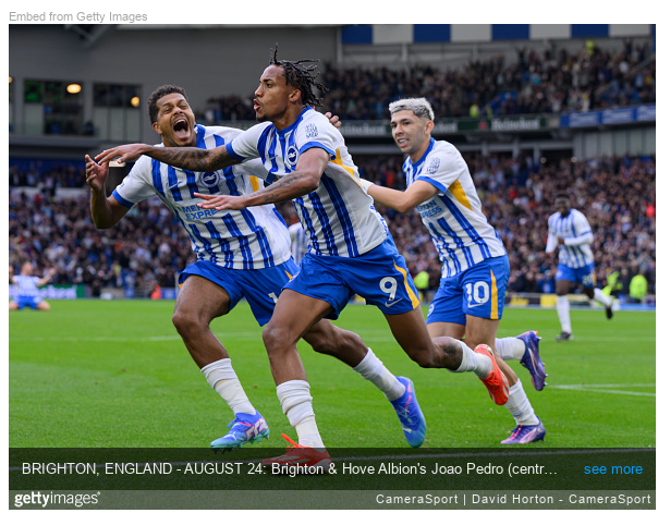 Featured Review: Manchester United Defensive Woes Exposed